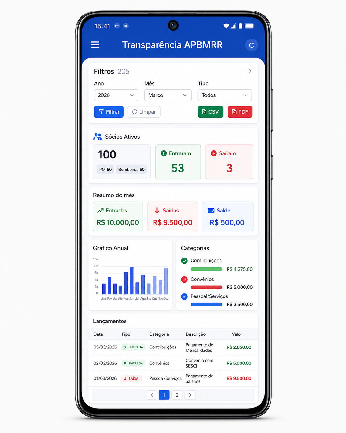 Visualiza&ccedil;&atilde;o mobile do Portal de Transpar&ecirc;ncia APBMRR